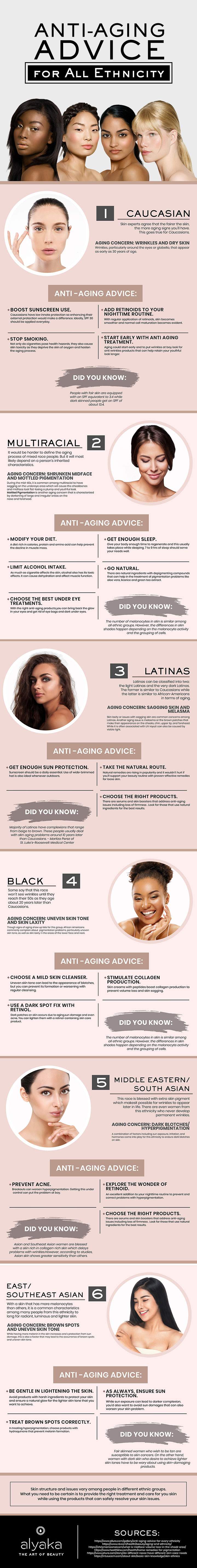 Anti-Aging-Advice-for-All-Ethnicity