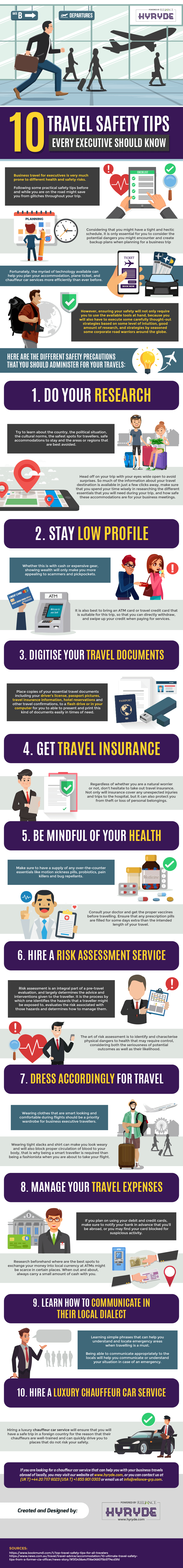 10-Travel-Safety-Tips-Every-Executive-Should-Know