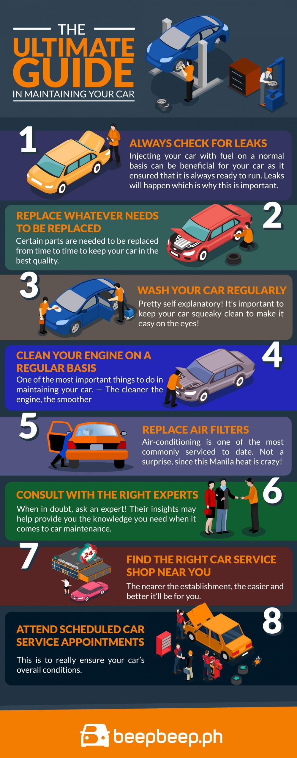 Ultimate Car Maintenance Guide