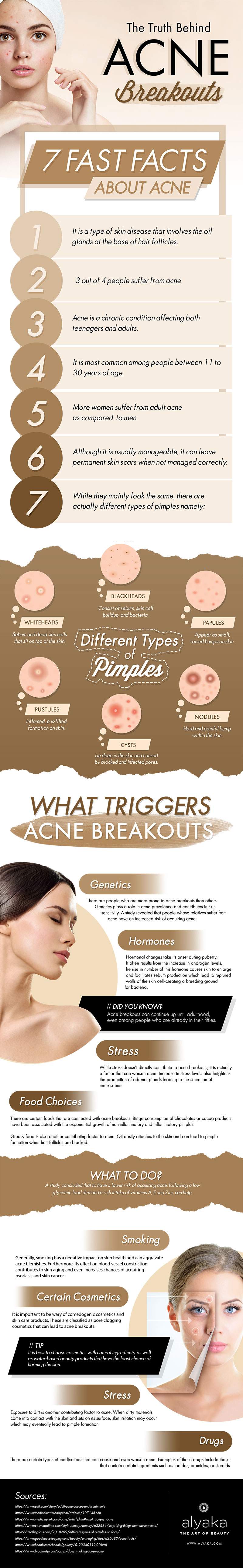 The Truth Behind Acne Breakouts