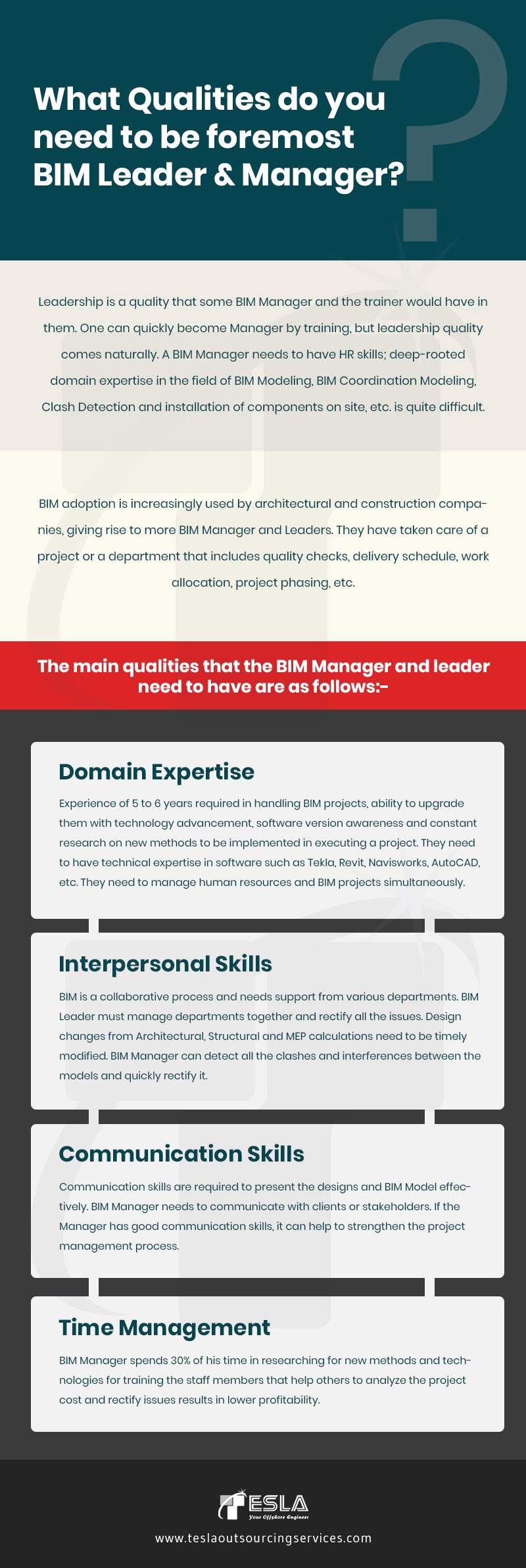 BIM Leader & Manager Qualities