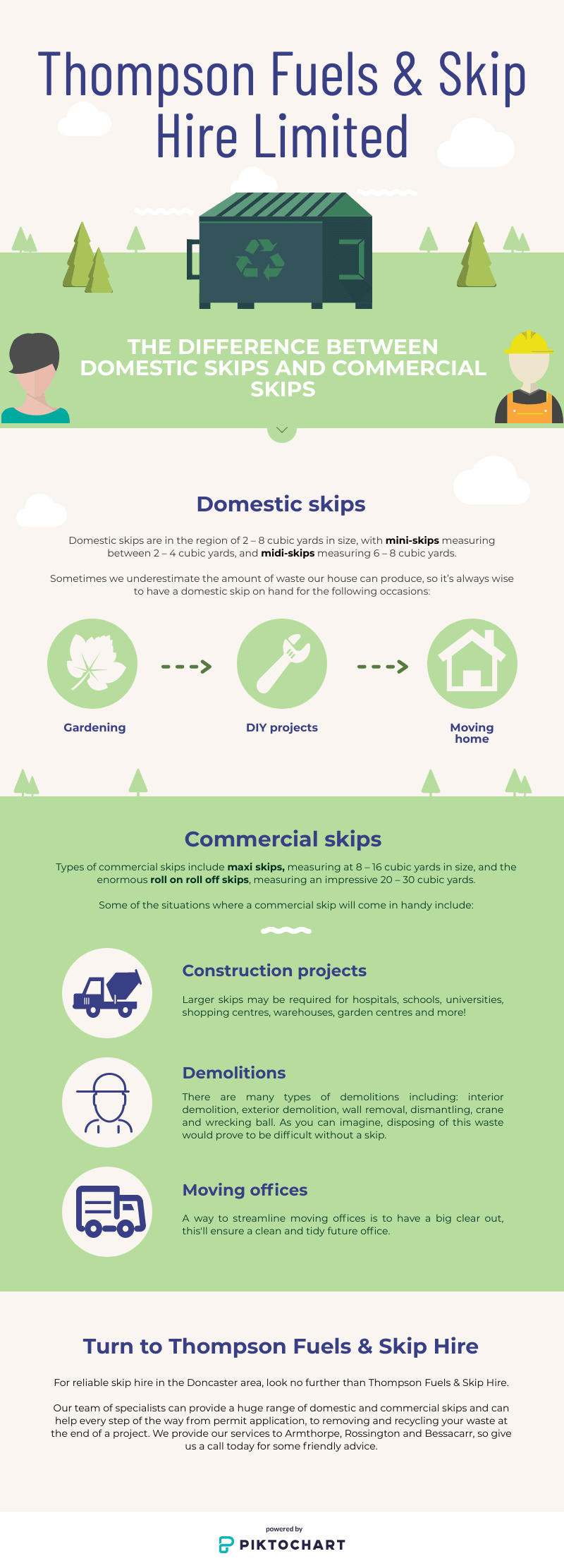 Difference Between Domestic and Commercial Skips