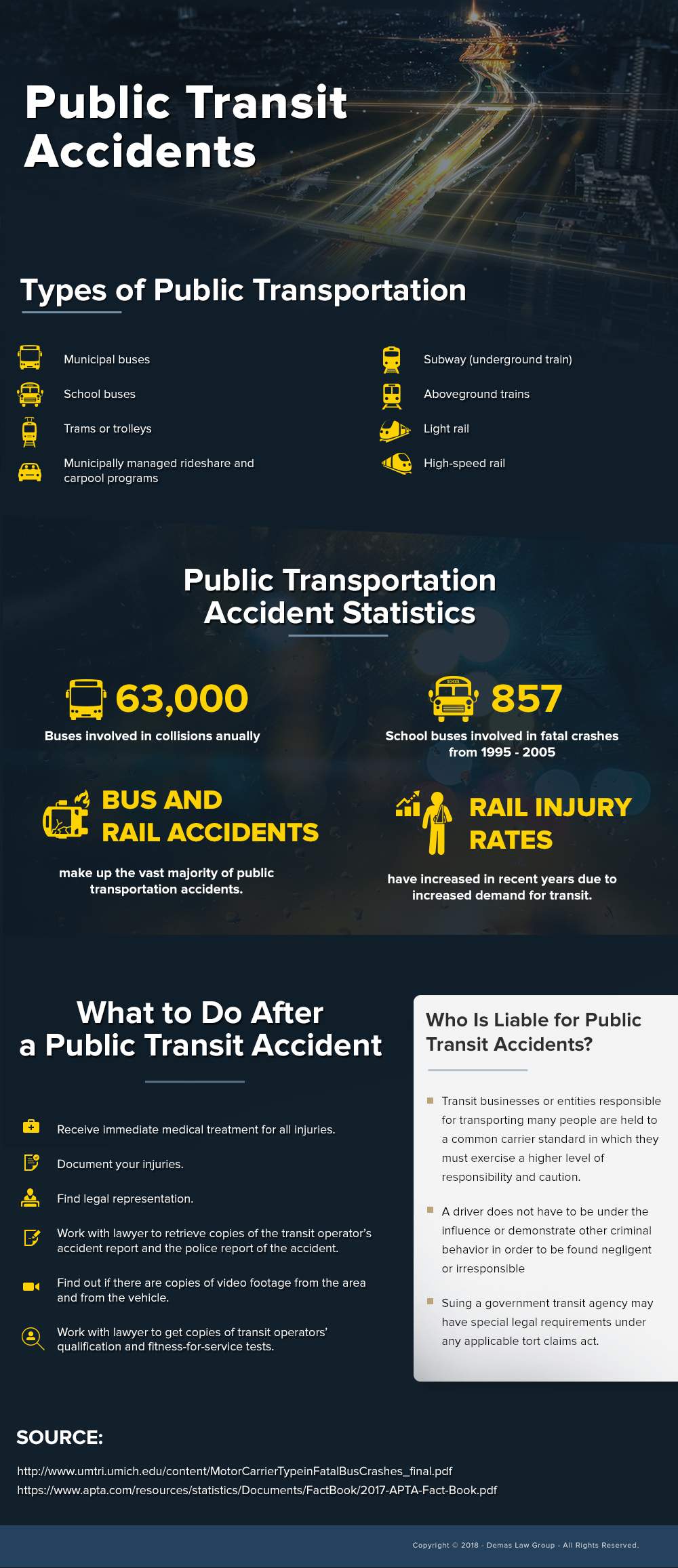 Pros and Cons of Public Transportation