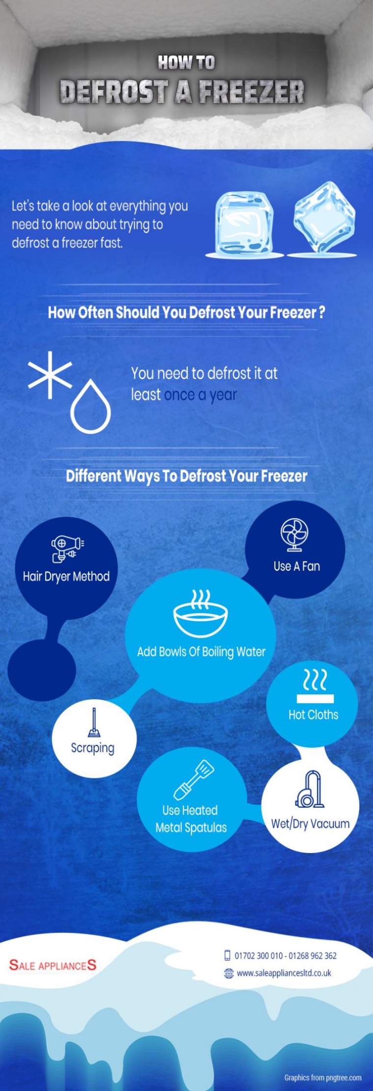 How-to-Defrost-a-Freezer