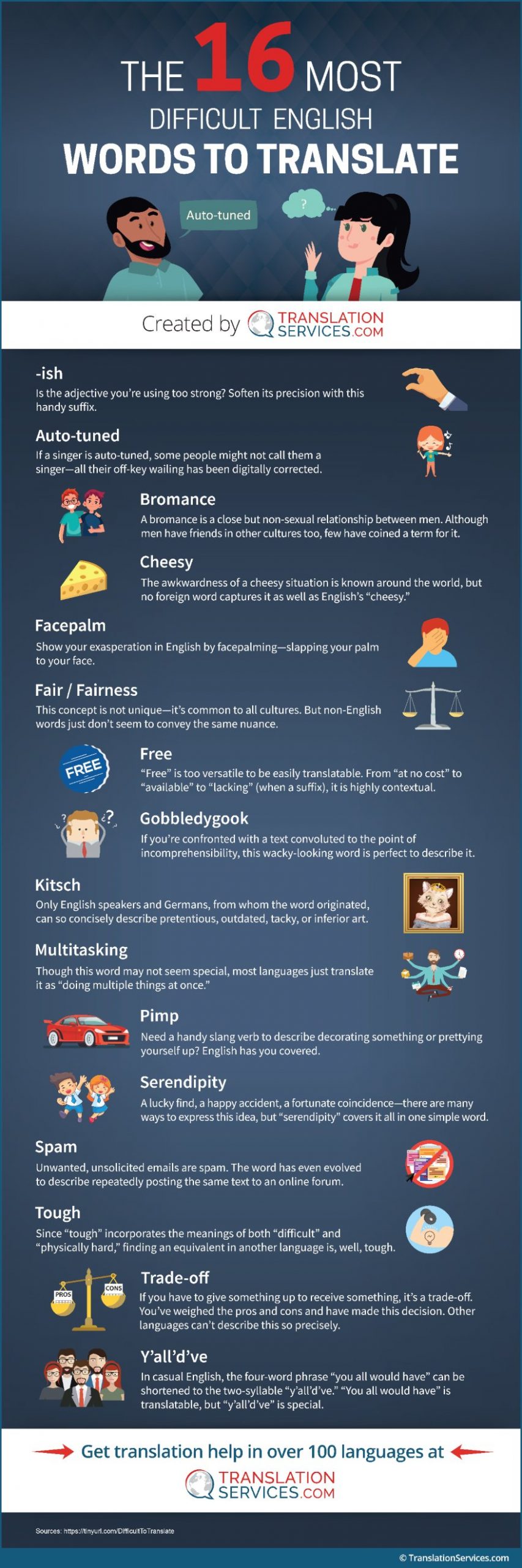 16 Most Difficult English Words to Translate