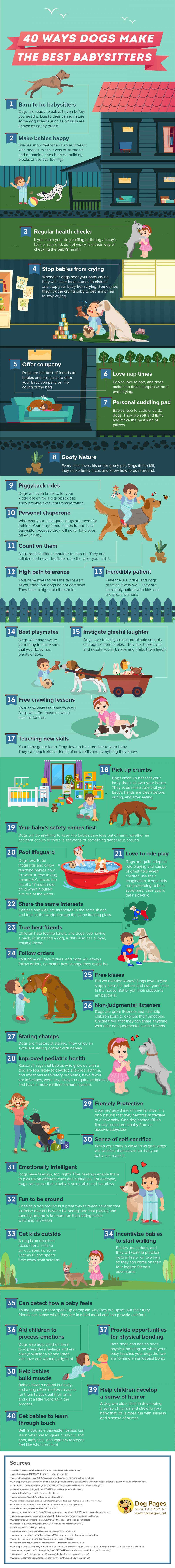 40 Ways Dogs Make The Best Babysitters
