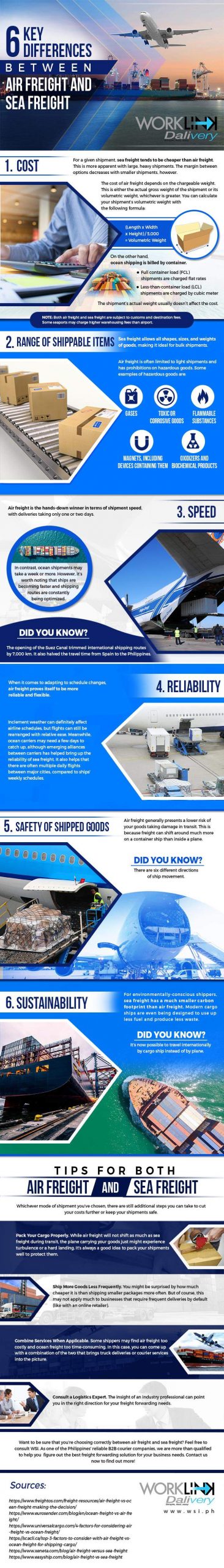 Differences Between Air Freight and Sea Freight