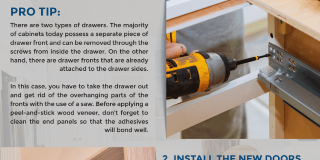 3 Simple Steps To Transform Your Kitchen Cabinets Infographic Portal