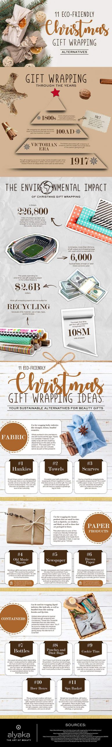 Eco-Friendly Christmas Gift Wrapping Alternatives