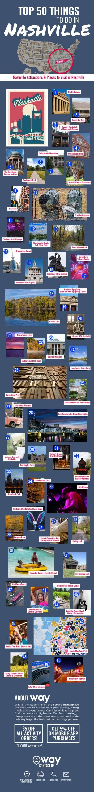 Top 50 Things to Do in Nashville