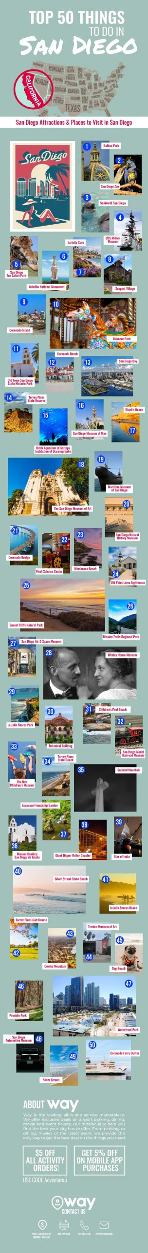 Top 50 Things to Do in San Diego