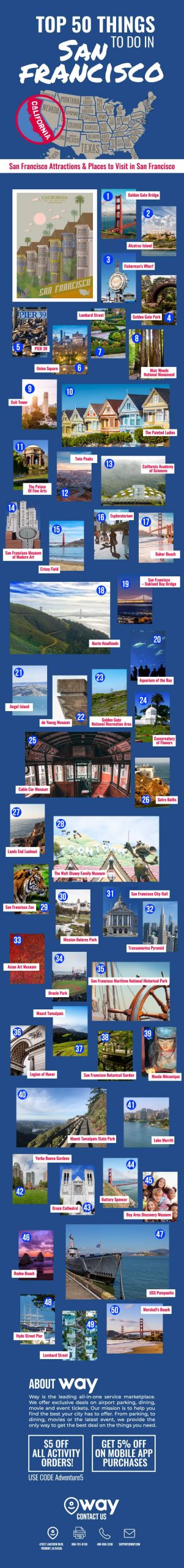 Top Fifty things to do in San Francisco - Infographic Portal