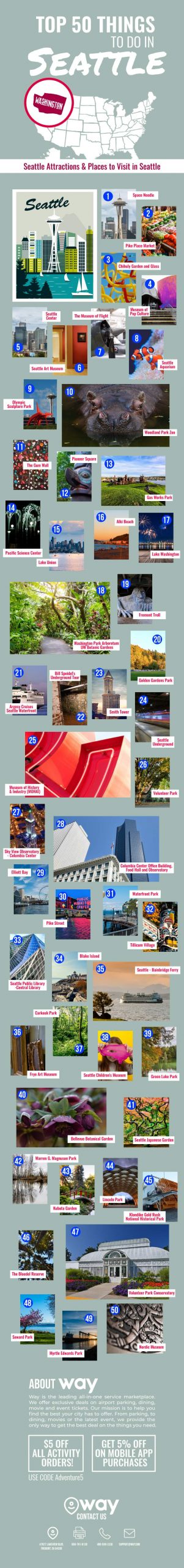 Top 50 Things to do in Seattle