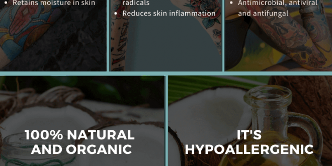 Coconut Oil + Tattoos: The Best Organic Oil For Your Ink | Infographic ...