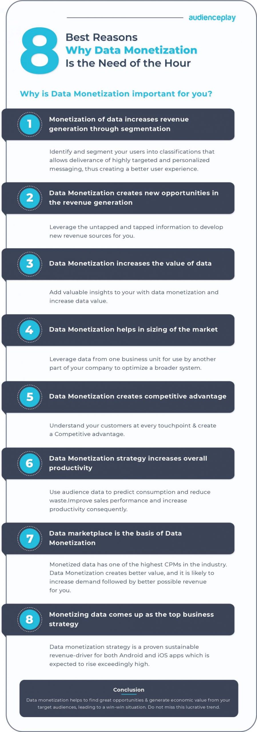why data monetization is the need of the hour