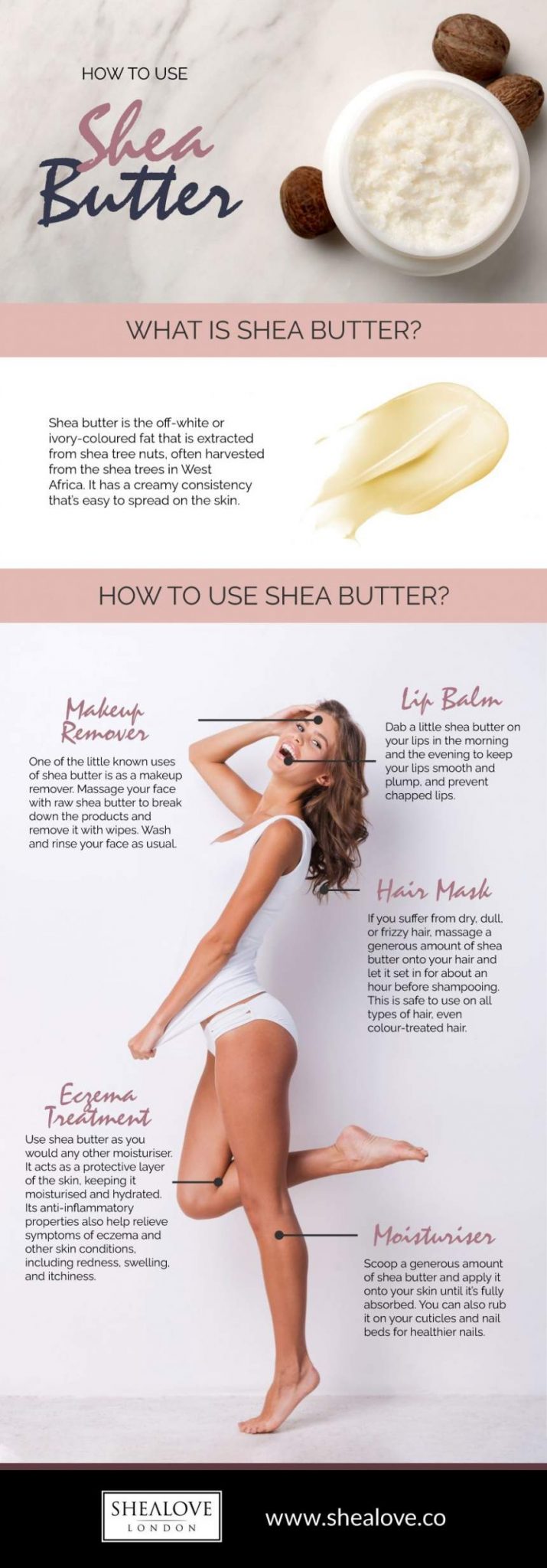 How to Use Shea Butter Infographic Portal