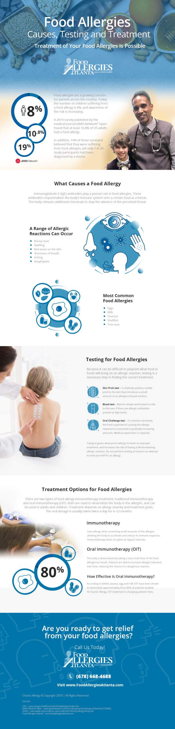 causes-food-allergies