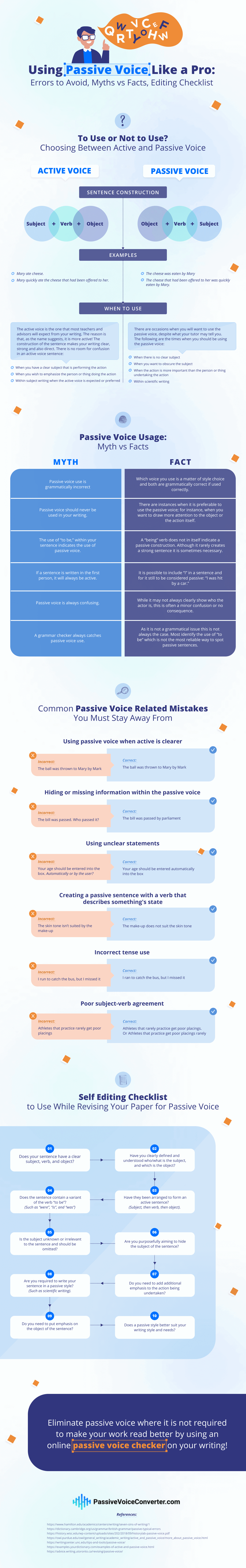 using-passive-voice-like-a-pro-errors-to-avoid-myths-vs-facts-editing-checklist