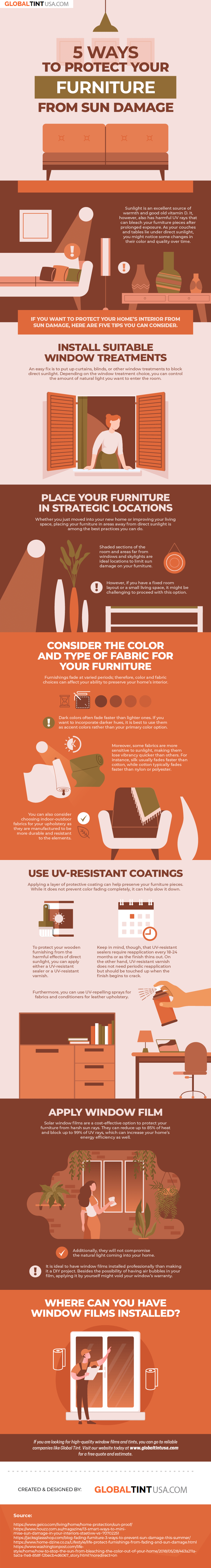 Ways to Protect Your Furniture from Sun Damage