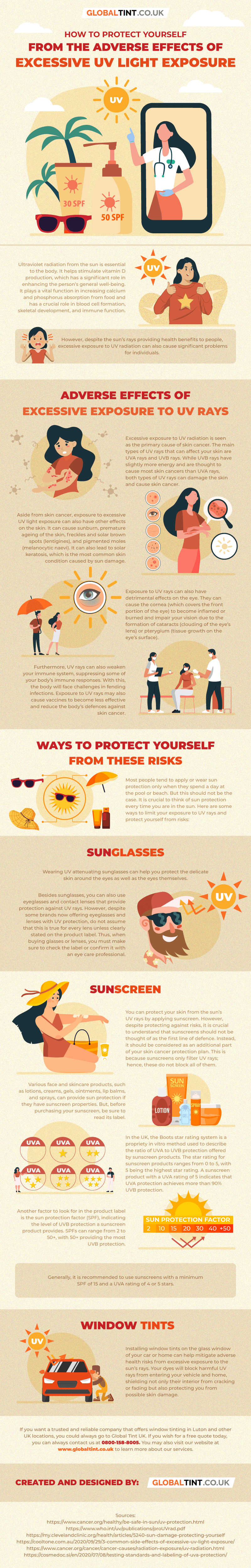 How-To-Protect-Yourself-From-the-Adverse-Effects-of-Excessive-UV-Light-Exposure