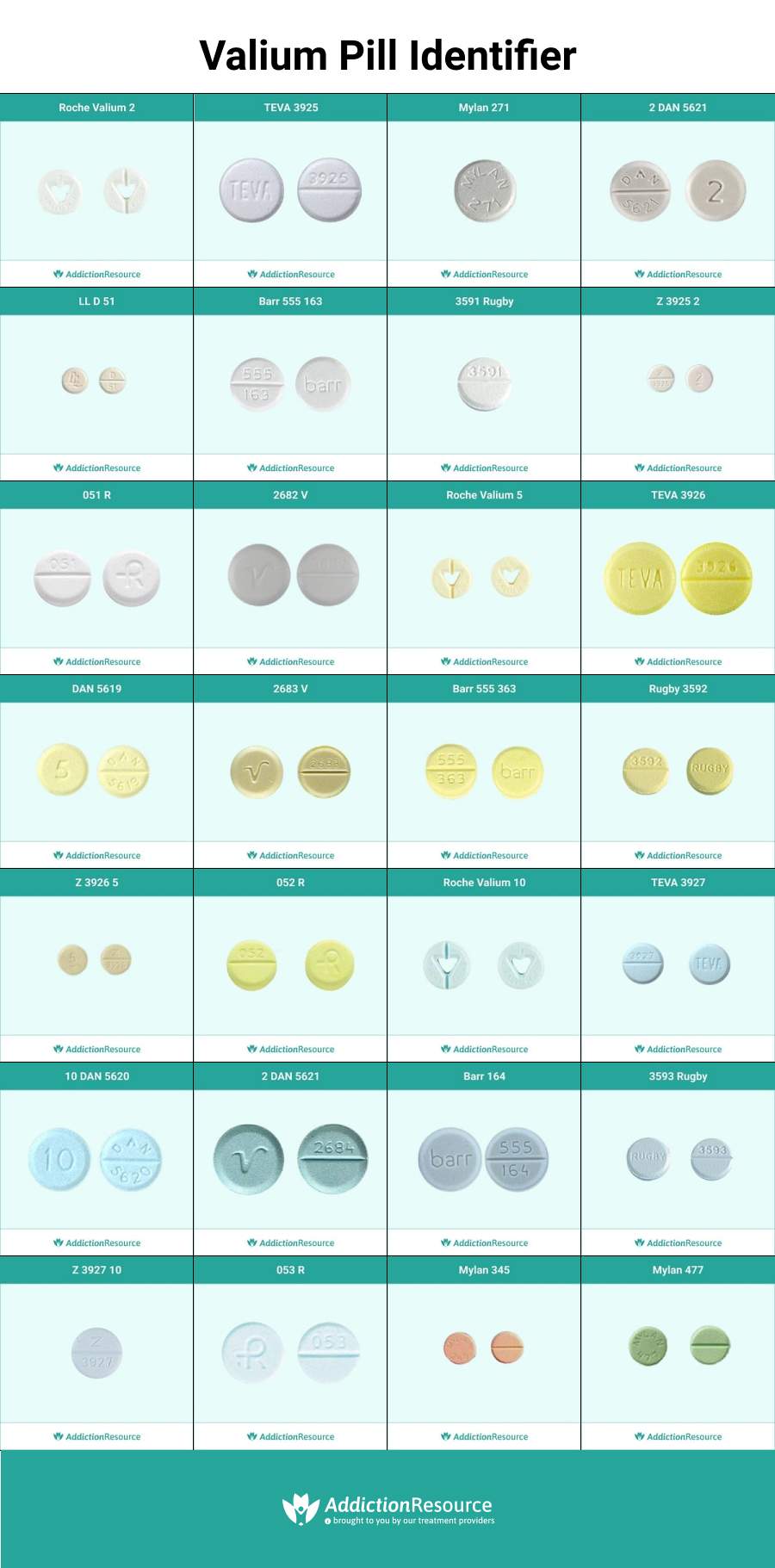 Valium pill identifier