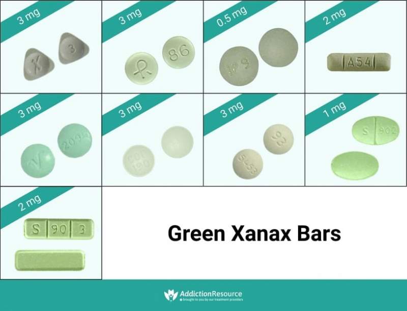Xanax Bars Identification