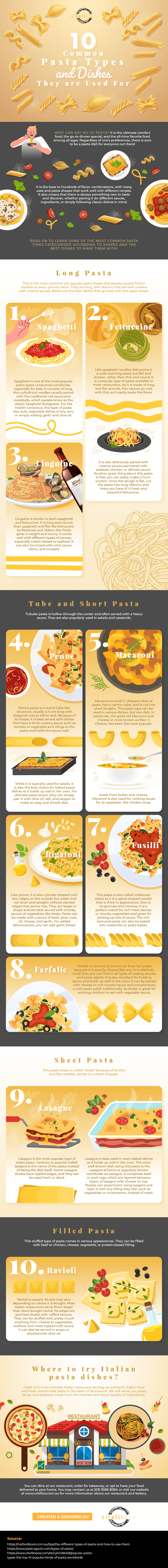 10 Common Pasta Types and Dishes They are Used For