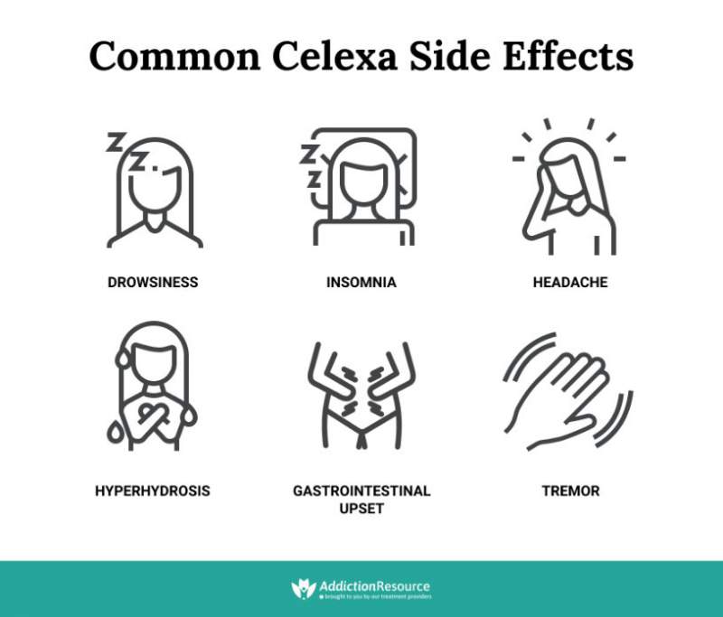 Common-Celexa-Side-Effects