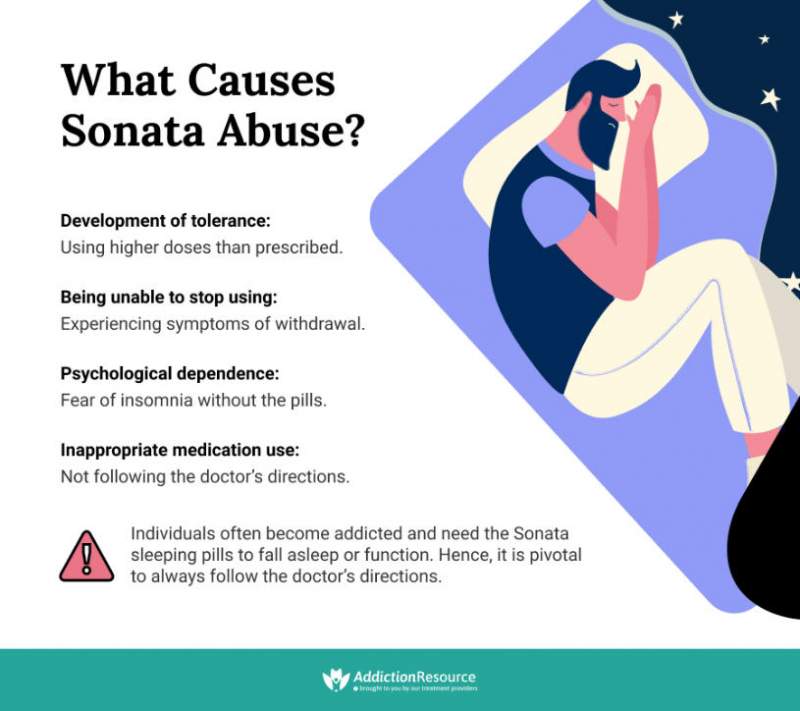 Sonata-addiction-and-abuse-causes