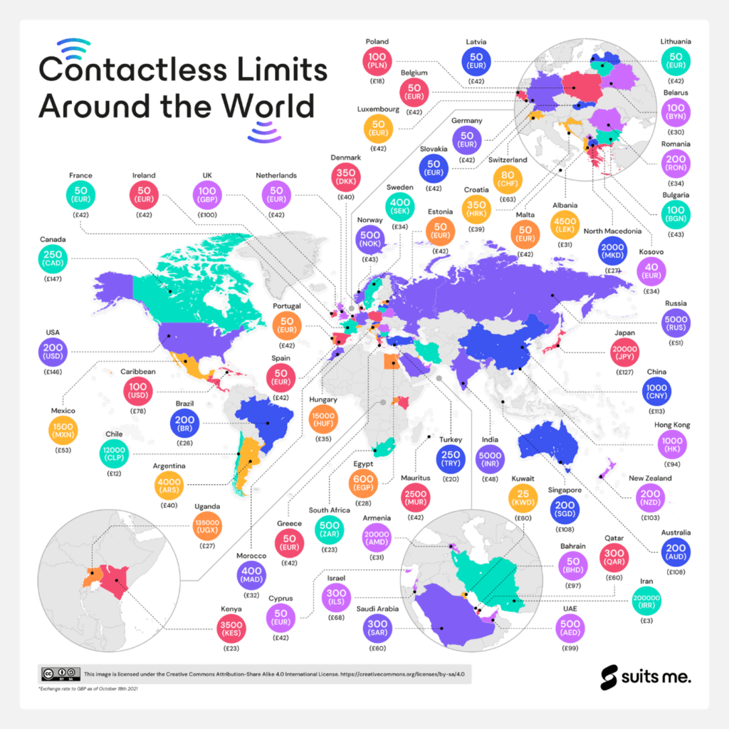contactless-limits-around-the-world