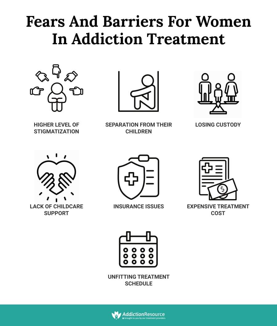 Fears-and-Barriers-For-Women-in-Addiction-Treatment