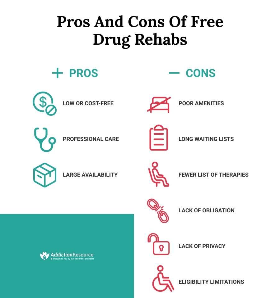 Pros-and-Cons-of-Free-Drug-Rehabs