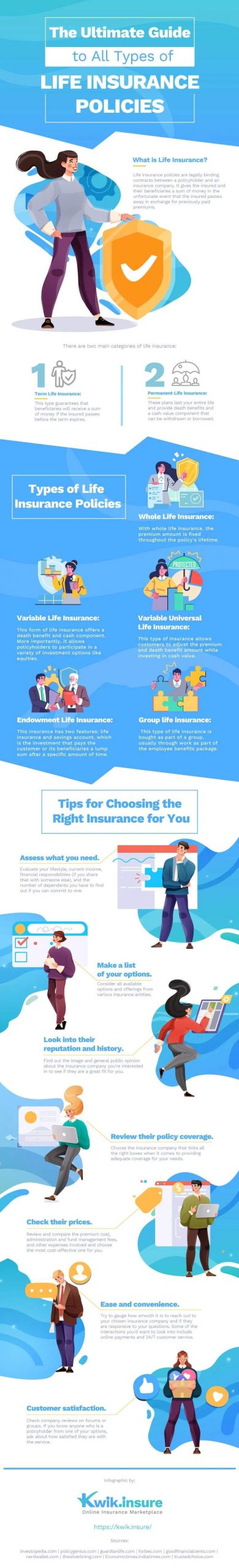 Ultimate Guide to All Types of Life Insurance Policies