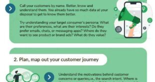 Ways to Personalize Your Customer Service