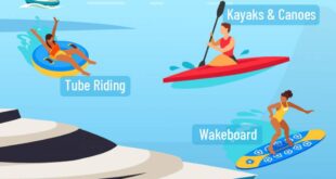 lake-harmony-watersports-lake-activities