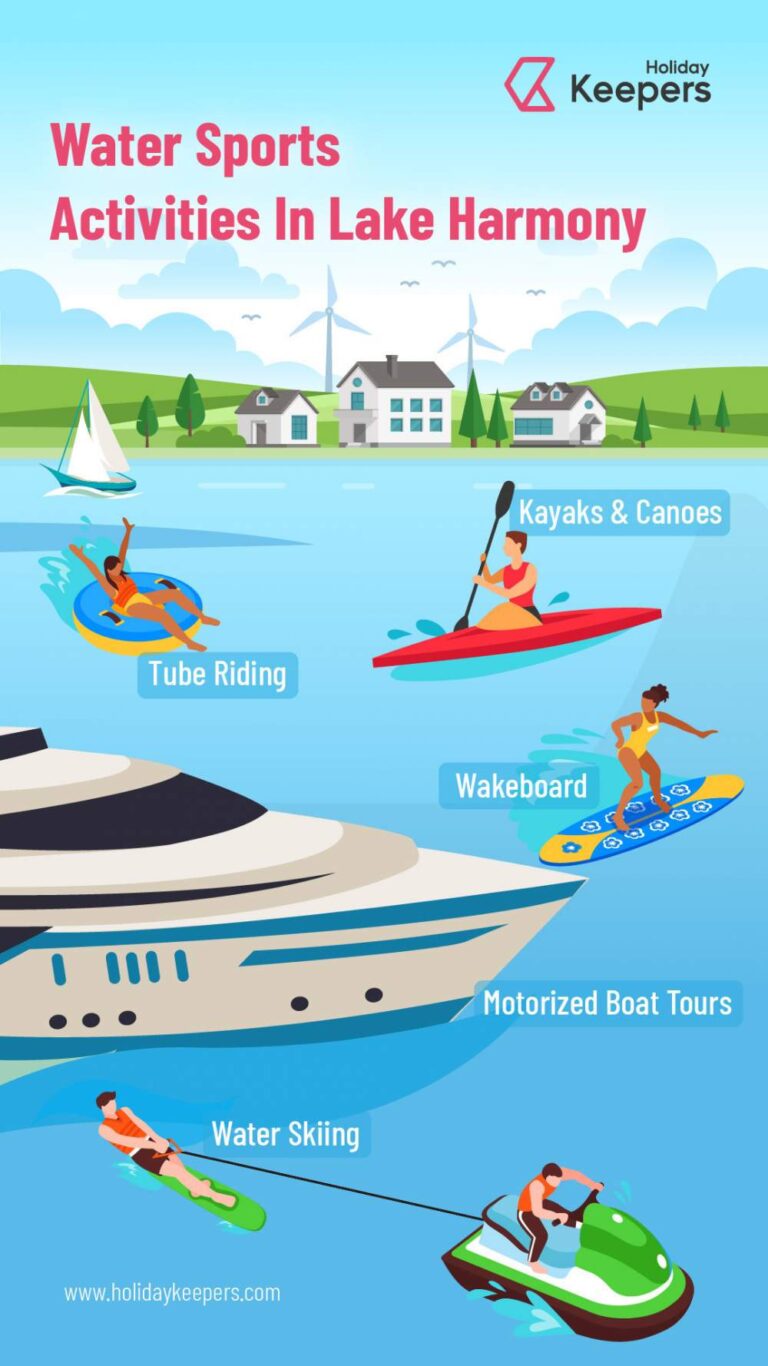 lake-harmony-watersports-lake-activities