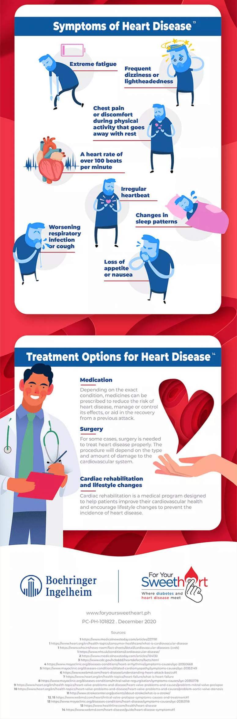 Symptoms and Treatment Heart disease