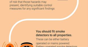 fire-safety-tips