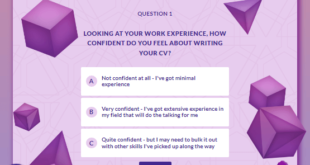 Different Types Of CV - Quiz