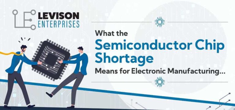 Semiconductor Chip Shortage