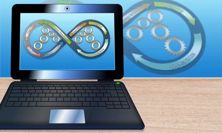 devops-business-process-improvement