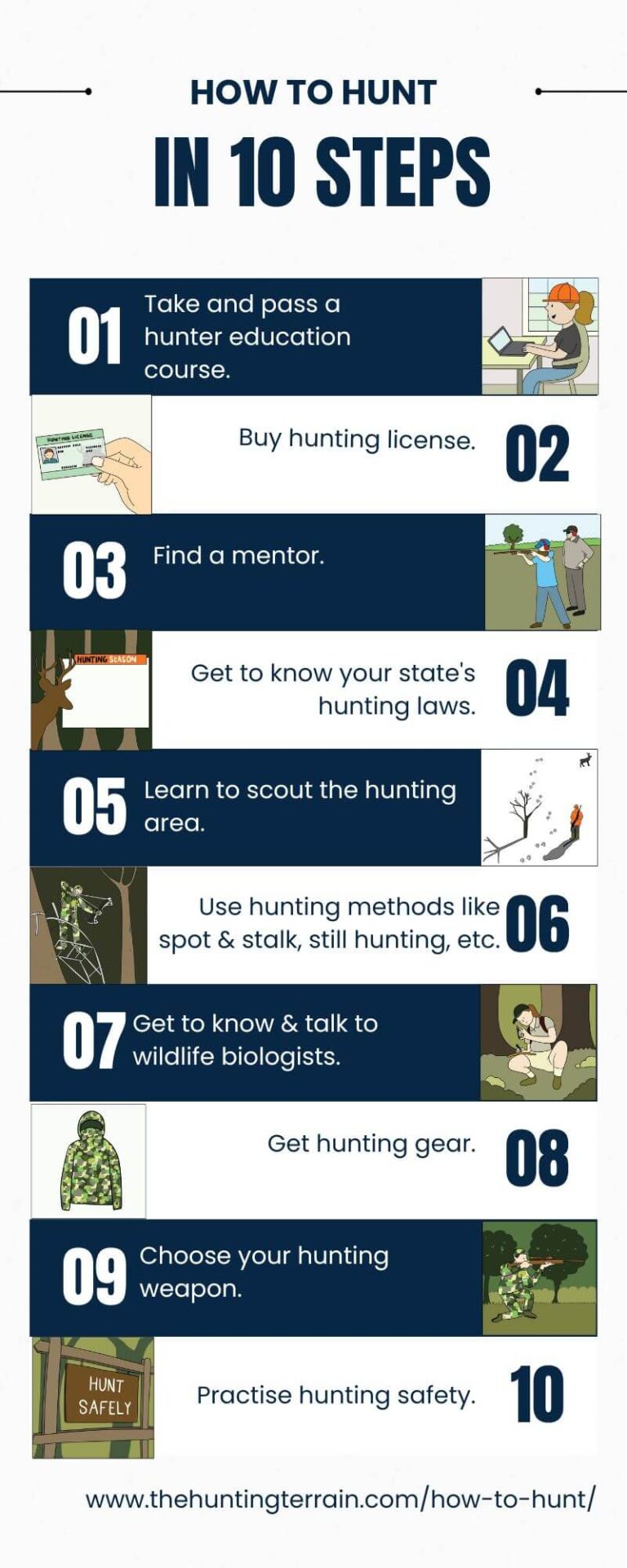 How To Hunt In 10 Steps