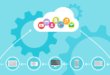 cloud-computing-cloud-device-data