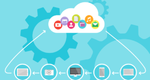 cloud-computing-cloud-device-data