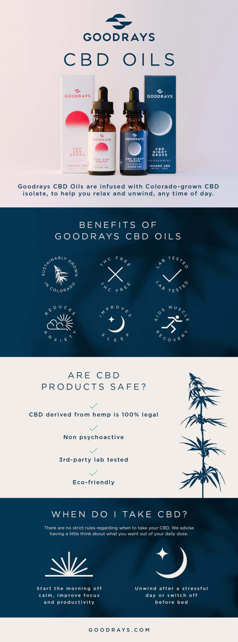 Goodrays CBD Oil