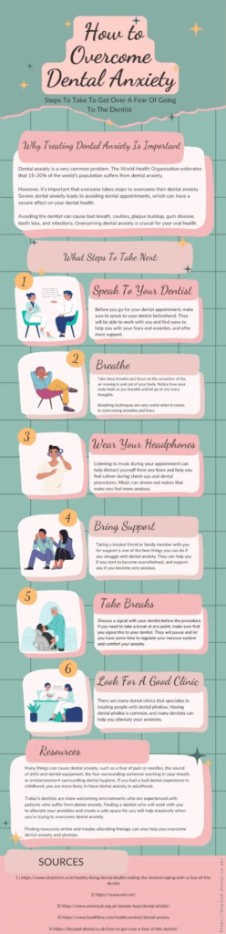 How To Overcome Dental Anxiety Infographic Portal