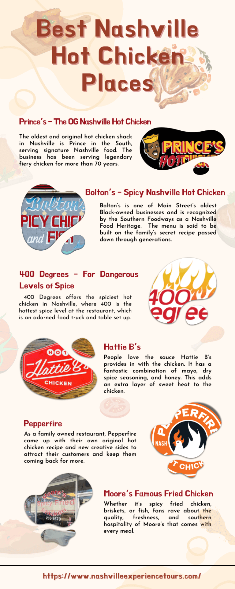 Best-Nashville-Hot-Chicken-Places