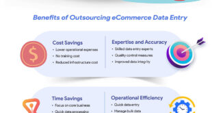 why-should-ecommerce-stores-outsource-data-entry